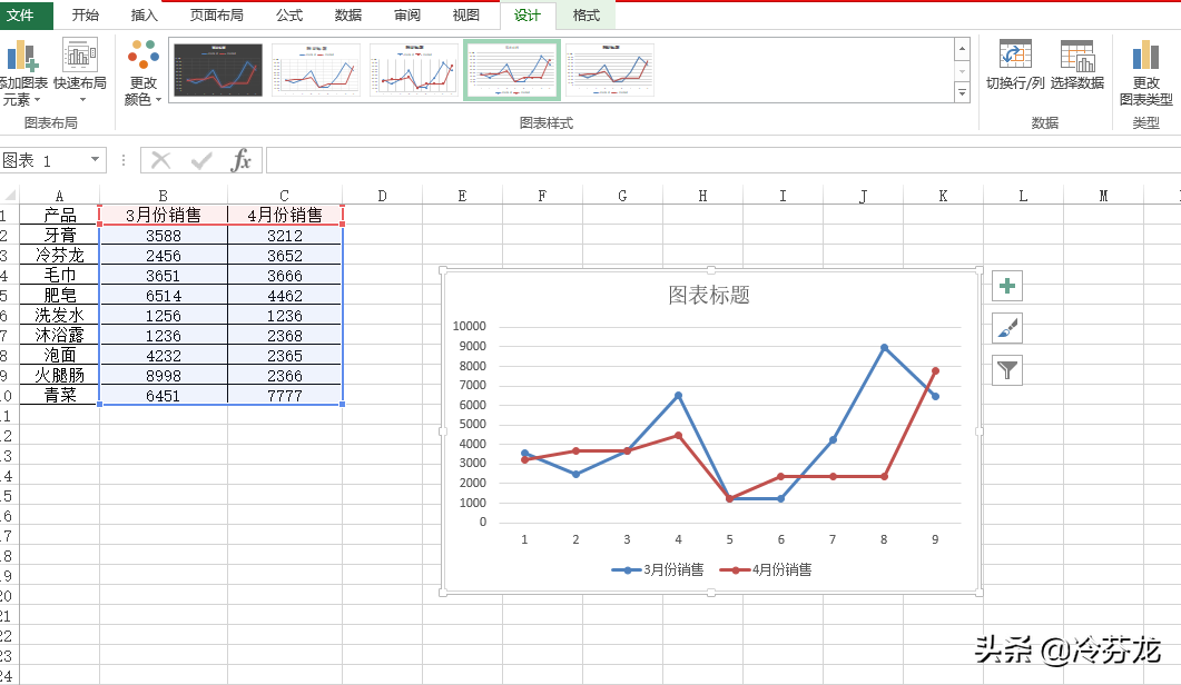 13710c54339741519e3a27df5bf1e360noop.image_ 第5张