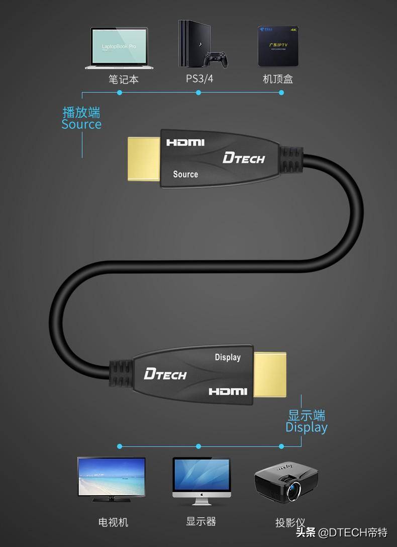 2d45e464796d40bf966100b763bf5dd6noop.image_ 第1张