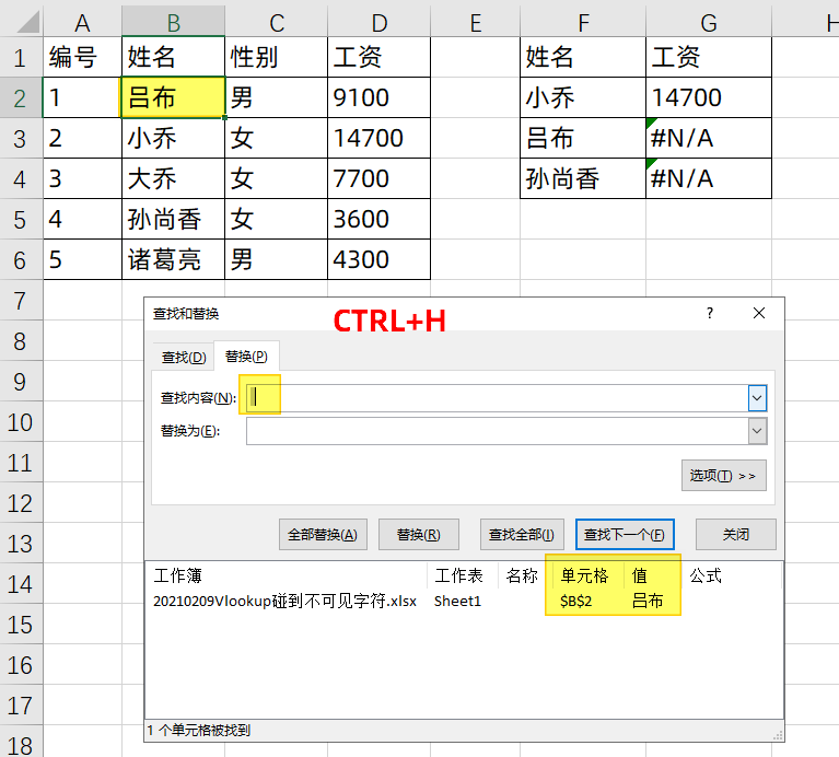 e230d37135ee4cfcba1fd6a90375198anoop.image_ 第3张