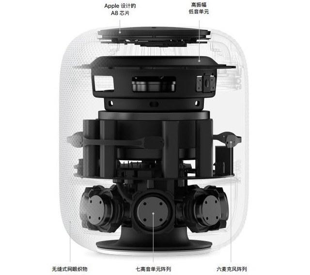 homepod怎么连接（苹果HomePod智能音箱连接使用教程） 第3张