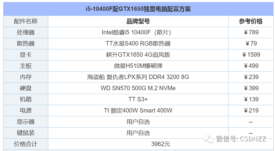 组装电脑配置推荐几个（2022年组装电脑配置清单推荐） 第19张