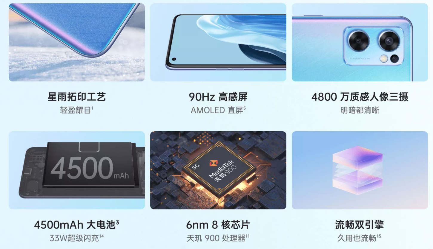 oppo reno7se 值得入手吗（OPPOReno7se综合性能评测） 第5张