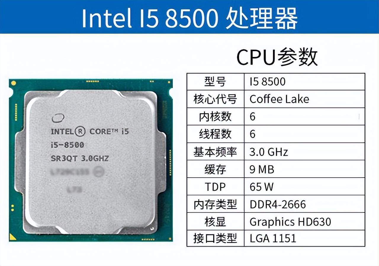4ec616cd5f39431892140c1b8ed88f97noop.image_ 第3张