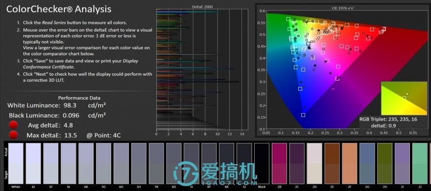 小米note4怎么样（红米 Note 4 详细评测） 第5张