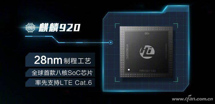 海思麒麟955是什么处理器（华为海思麒麟系列介绍） 第25张