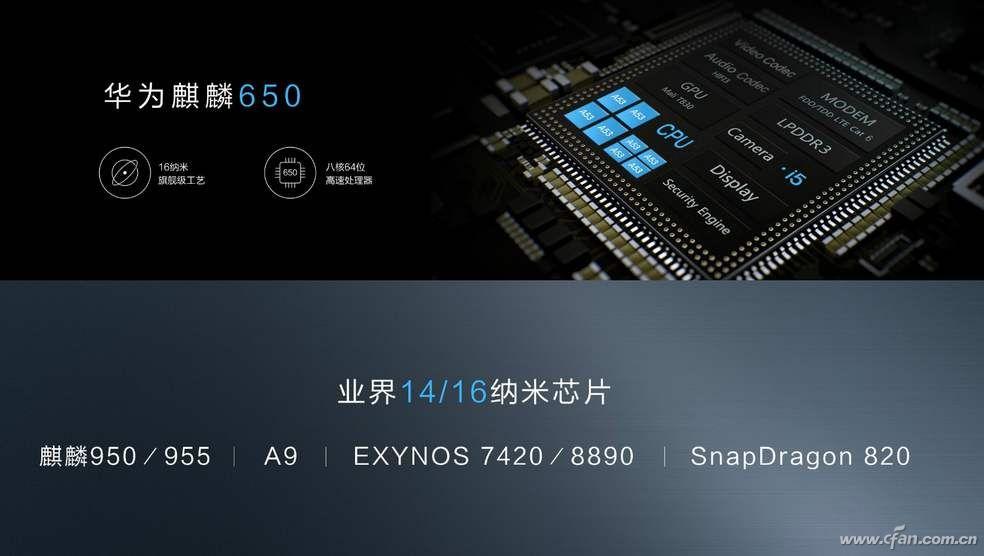 海思麒麟955是什么处理器（华为海思麒麟系列介绍） 第35张