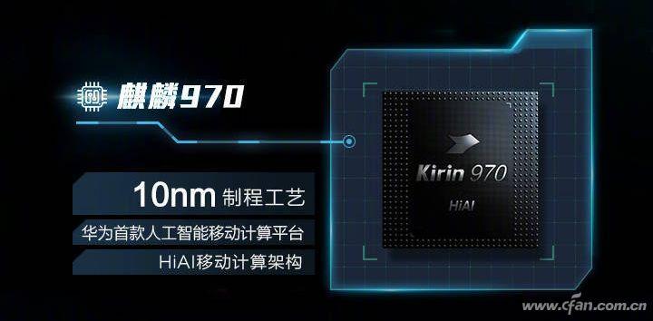 海思麒麟955是什么处理器（华为海思麒麟系列介绍） 第39张
