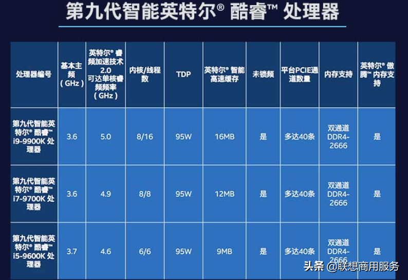 e727f28036f04f17be35eb574e1b7cb4noop.image_ 第9张