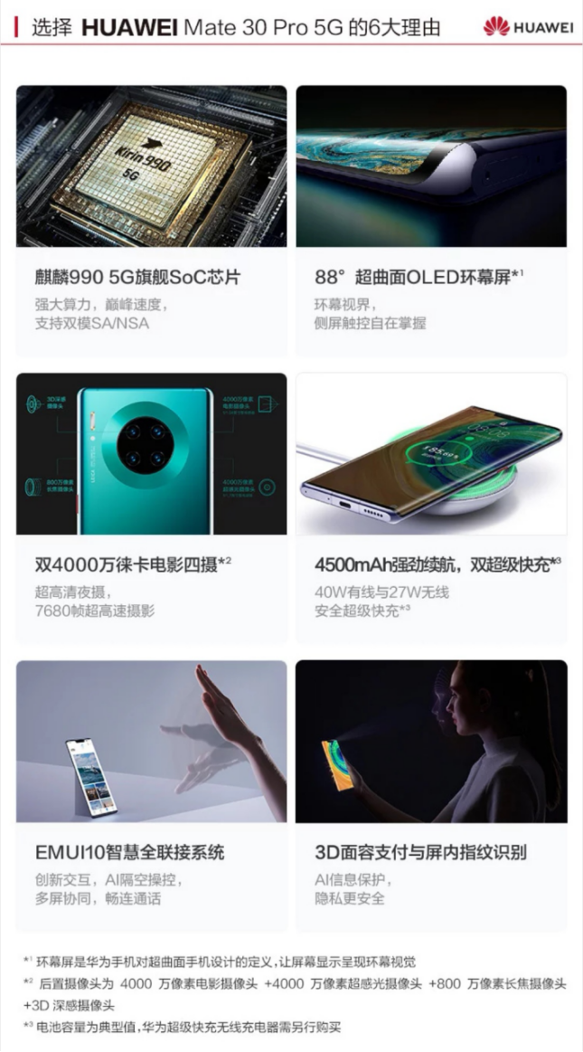 mate30e pro和mate30pro的区别大吗（华为MATE 30E PRO与MATE 30 PRO的区别对比） 第5张