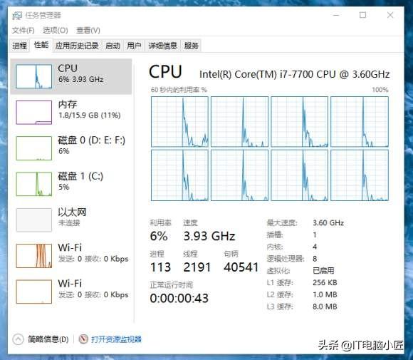 笔记本很烫会不会烧坏（笔记本一用就很烫怎么办） 第9张