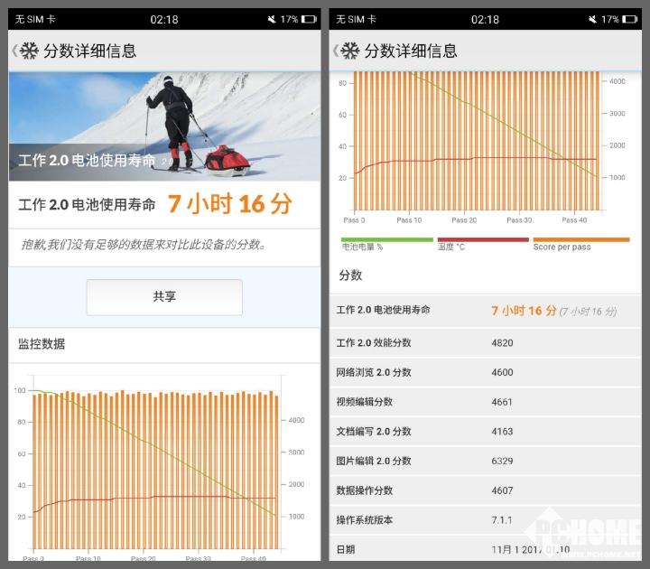 美图t8s手机怎么样（美图T8s上手评测） 第23张