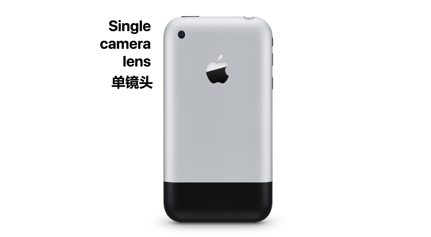 3ab61a2a709c4c1084d22fddfdc11467noop.image_ 第15张