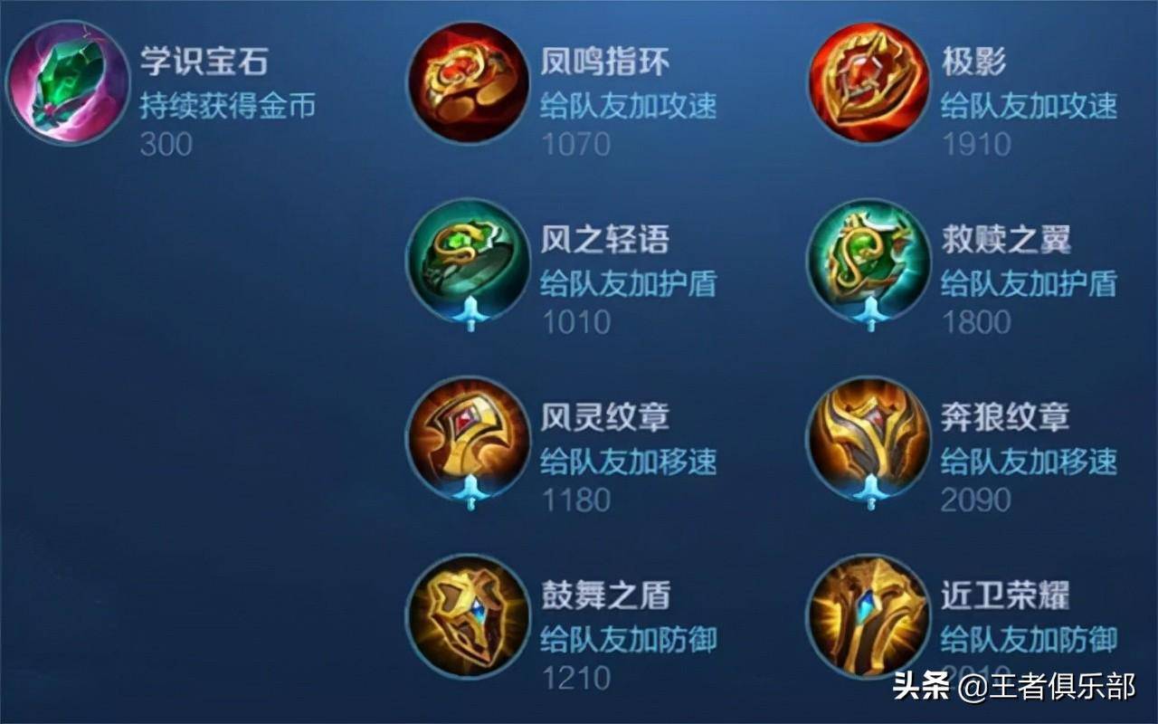 96b98fcb55a64f569a816c7c8a233731noop.image_ 第35张