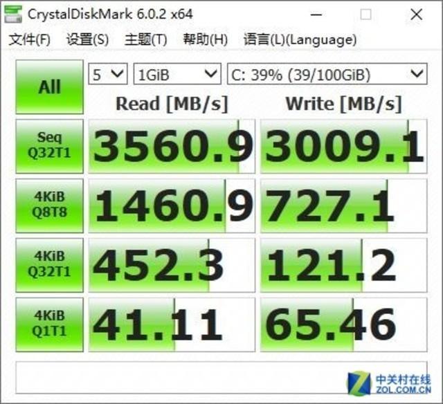 笔记本有必要买1t固态硬盘吗（电脑买512G还是1TB） 第3张