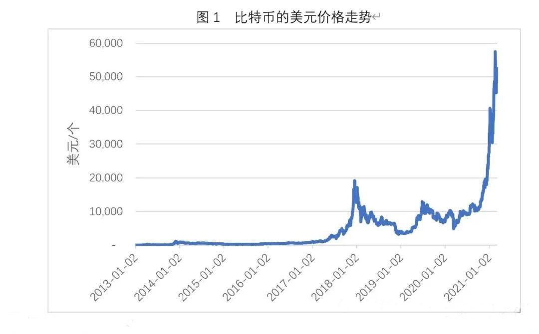 电脑挖矿什么意思（显卡挖矿是什么意思） 第19张
