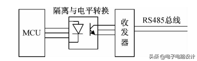 什么是RS-485通讯，为什么它需要隔离，你知道吗？ 第5张