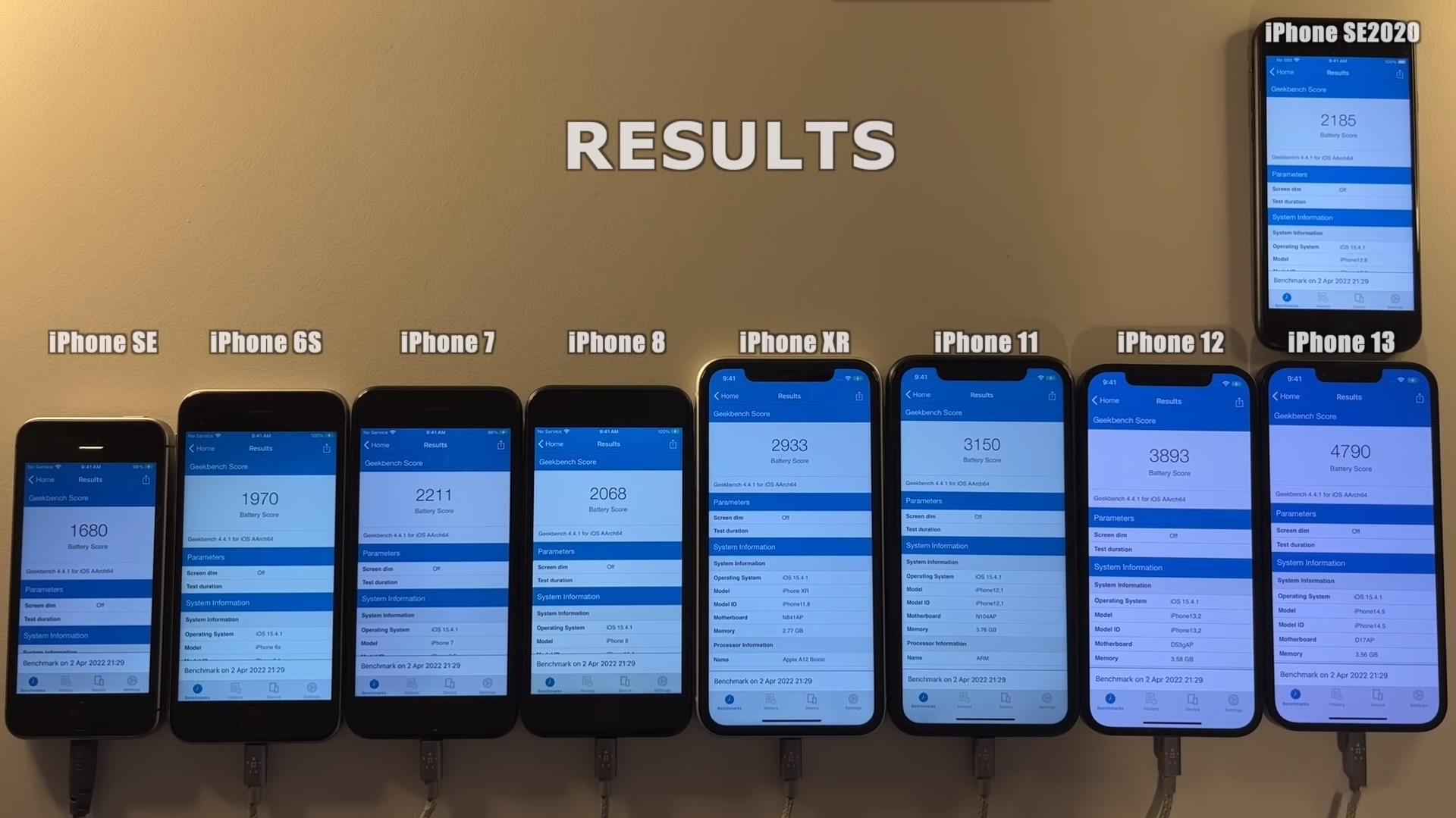 iOS15.4.1别着急更新，6部iPhone实测续航降低，仅有3部能升级 第7张