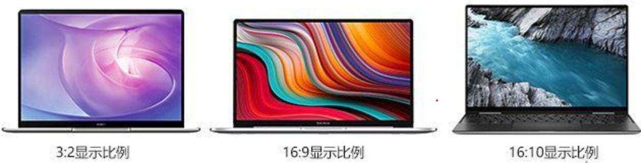 15.6英寸是多少厘米（14寸笔记本电脑是多少厘米长宽） 第3张