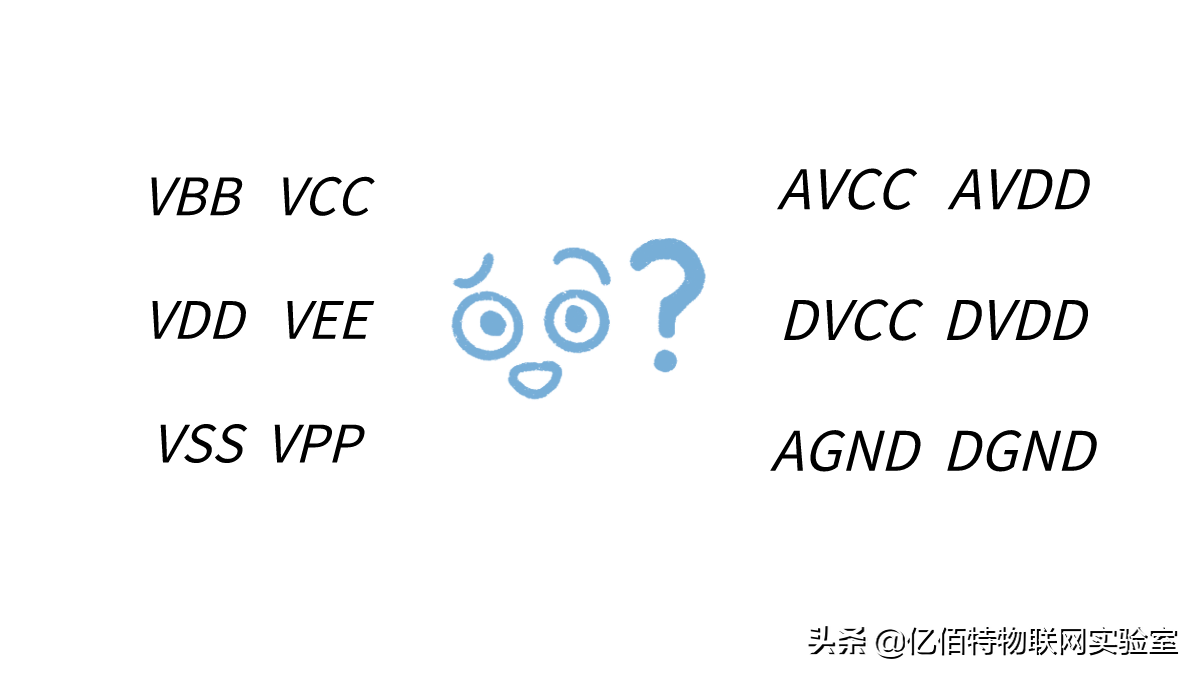 sys是什么意思（sys9999是什么意思） 第1张