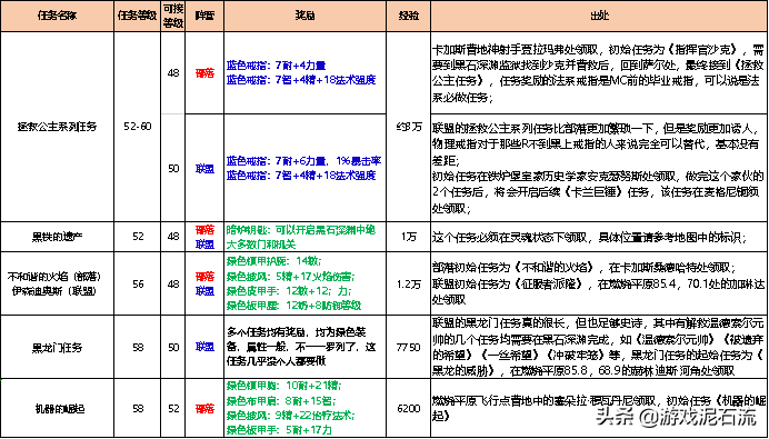 e14fa1c16cb64460aa08822cdc5b447bnoop.image_ 第5张