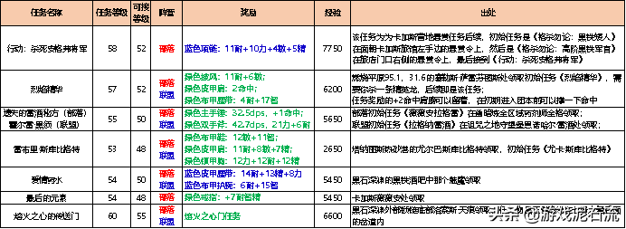 b07b6fdd890141888a7343d096e2e248noop.image_ 第7张