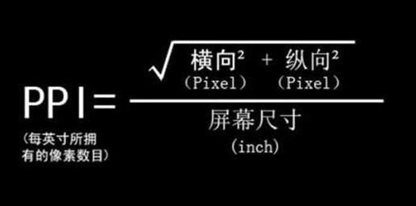 7寸显示器尺寸长宽多少厘米（二十四寸显示器多大）"
