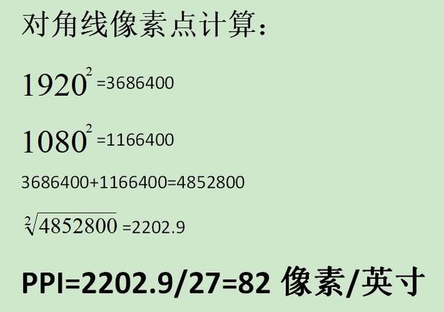7寸显示器尺寸长宽多少厘米（二十四寸显示器多大）"