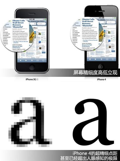 7寸显示器尺寸长宽多少厘米（二十四寸显示器多大）"
