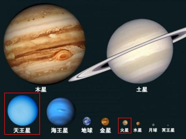 7寸显示器尺寸长宽多少厘米（二十四寸显示器多大）"