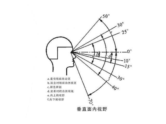 7寸显示器尺寸长宽多少厘米（二十四寸显示器多大）"