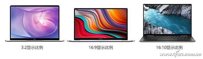 5.6寸笔记本多大长宽是多少（15.6寸笔记本的长宽）"