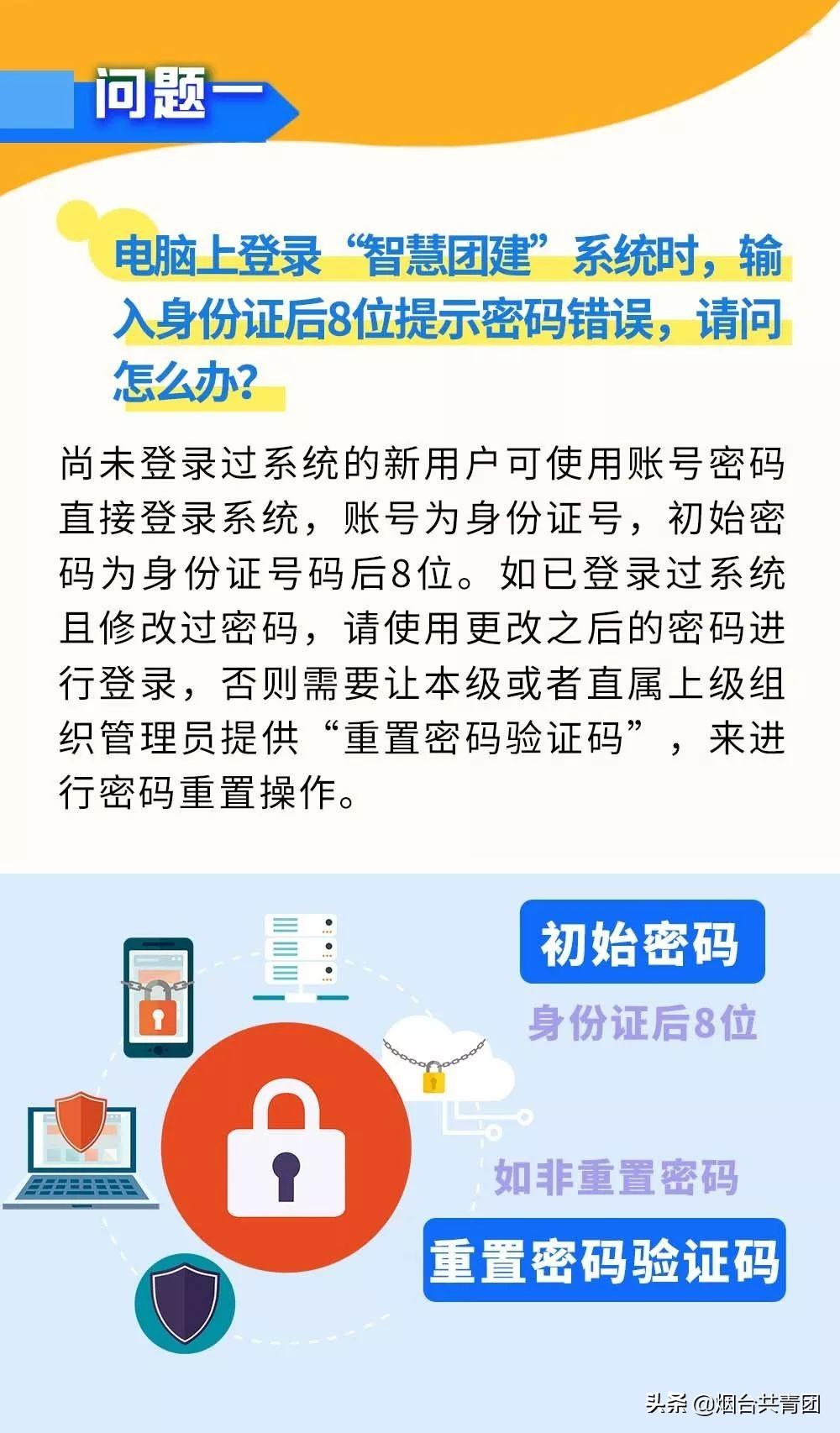 智慧团建密码忘记了怎么办?（团支书没有重置密码验证码） 第29张