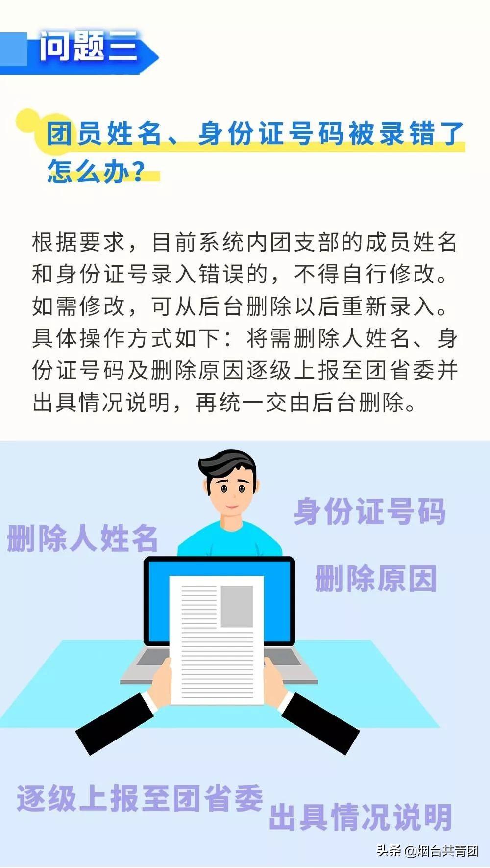 智慧团建密码忘记了怎么办?（团支书没有重置密码验证码） 第33张