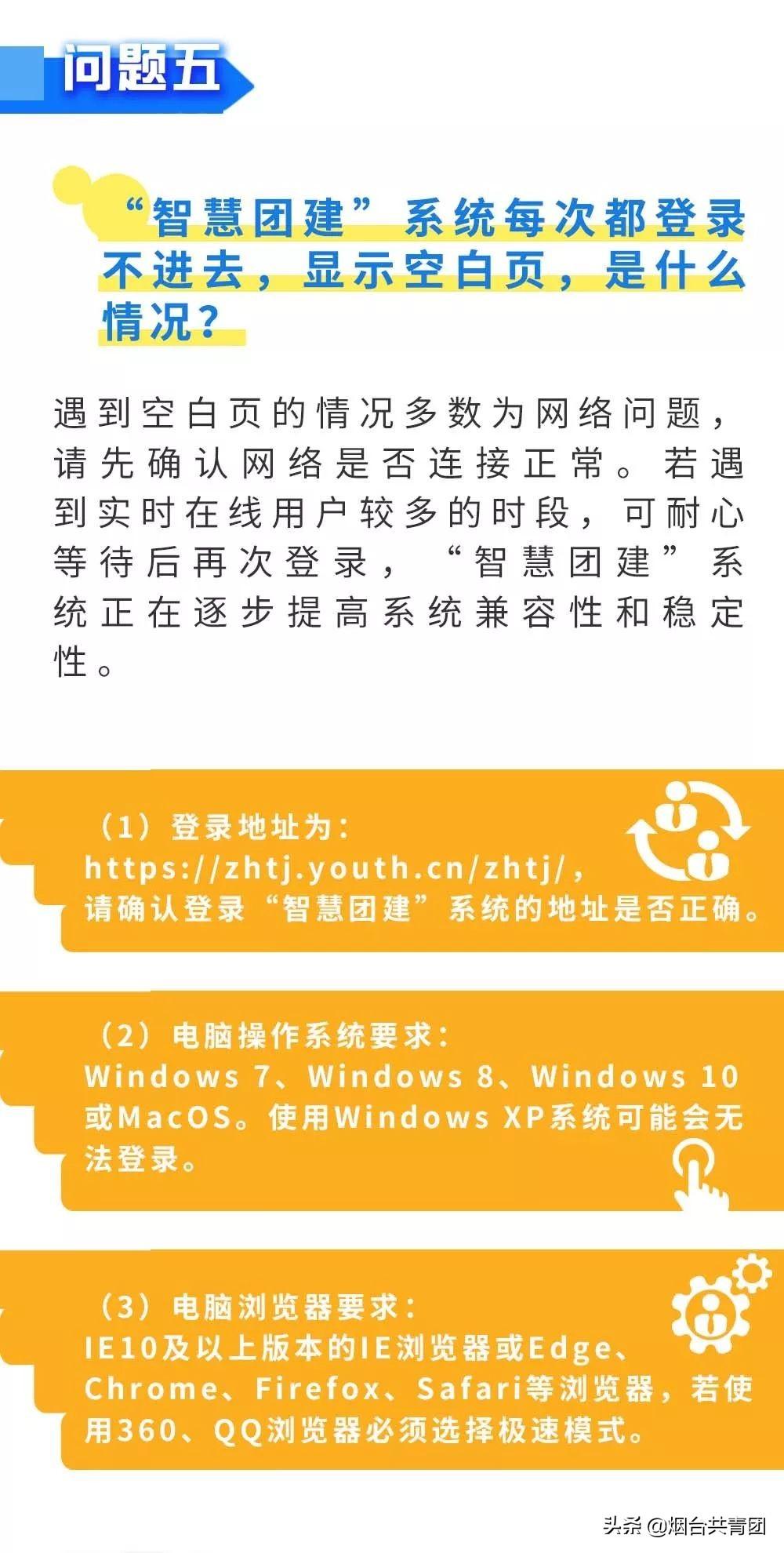 智慧团建密码忘记了怎么办?（团支书没有重置密码验证码） 第37张