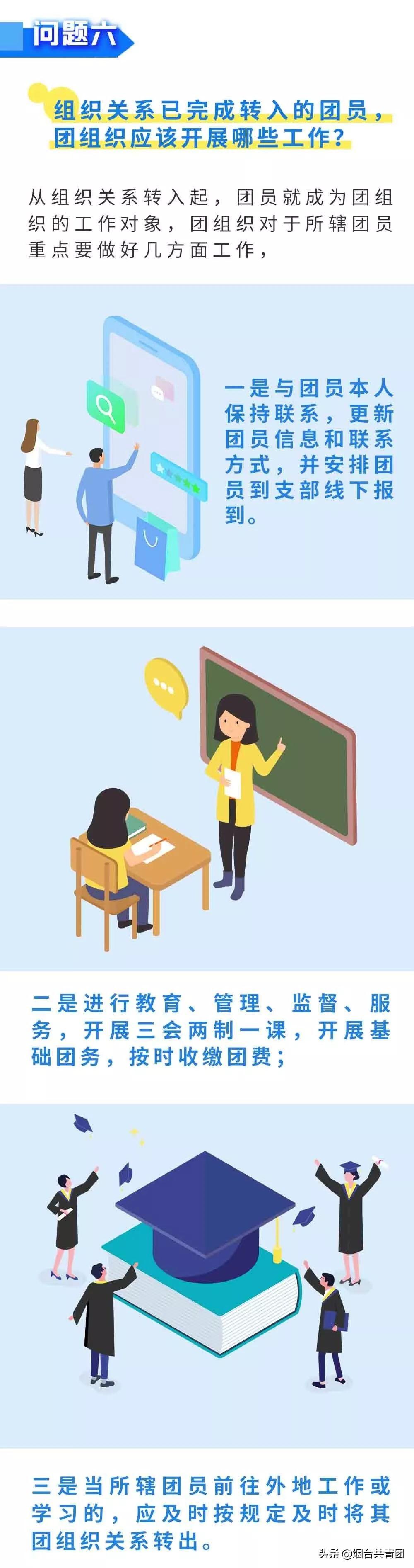 智慧团建密码忘记了怎么办?（团支书没有重置密码验证码） 第39张