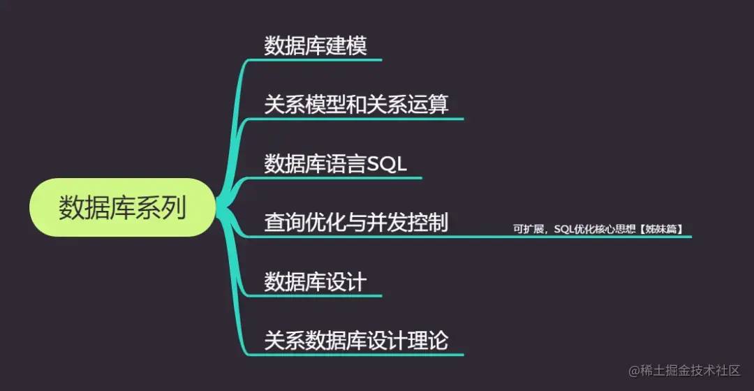 e1ea5a0430334fcb98f4598e30753556noop.image_-1 第1张