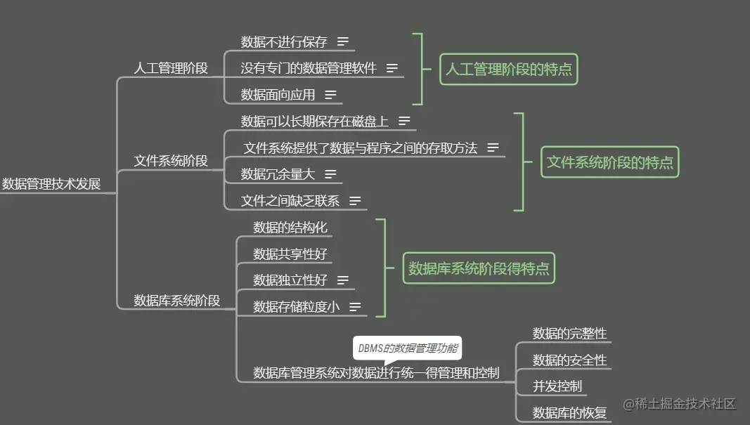 34a9f234ffae467aafc043e8870b1d64noop.image_-1 第5张