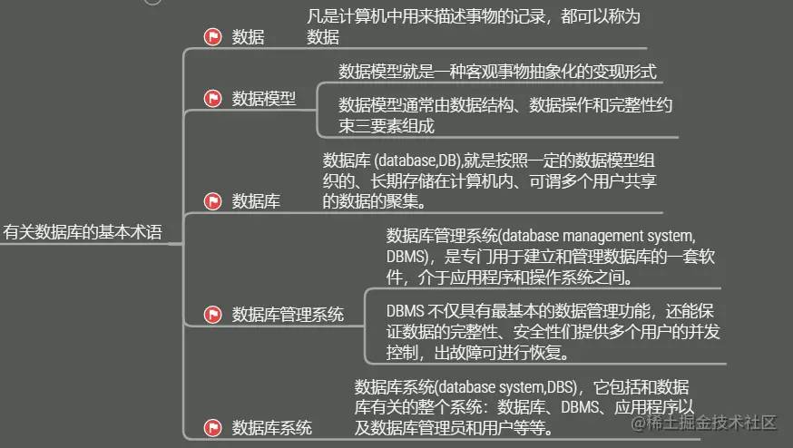 2d2c5944bec6434fa939335e4d37c66dnoop.image_-1 第9张