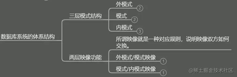 c432e48215af4a9d97142218d785a8benoop.image_-1 第13张