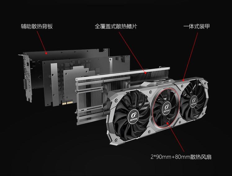 660super和1660ti差距有多大（1660SUPER和1660TI区别对比）"