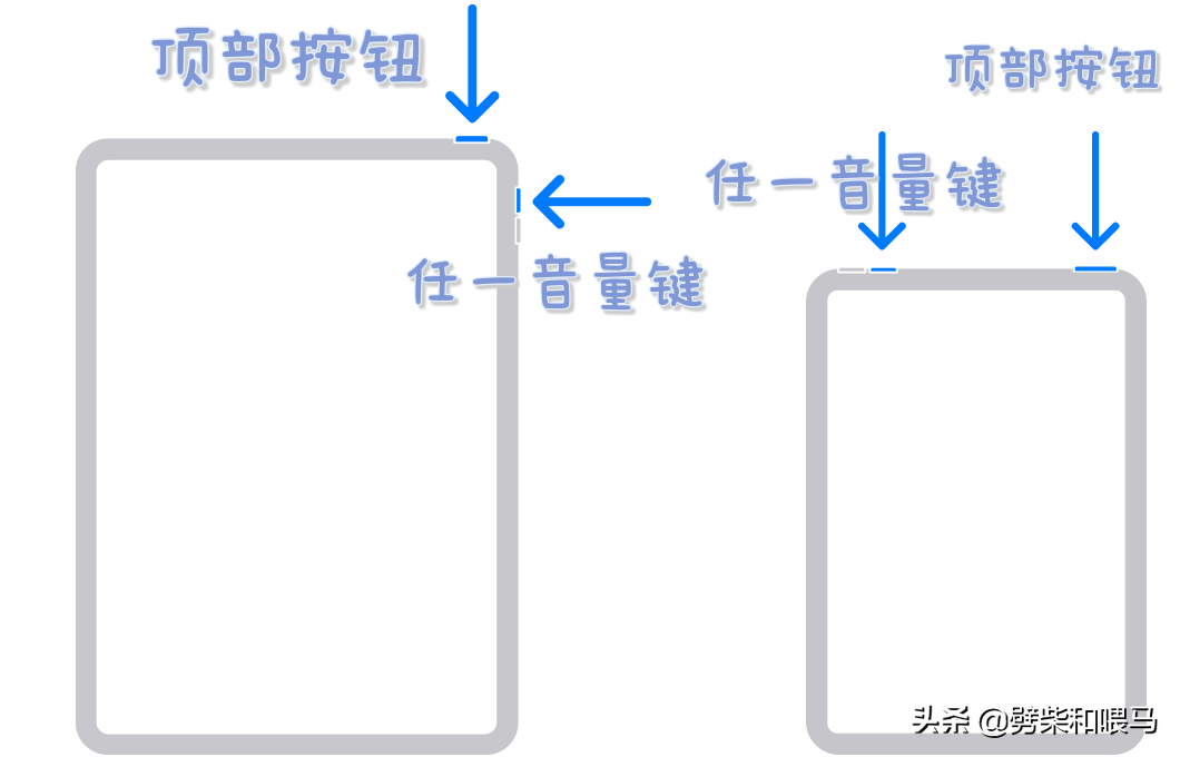 f2cef5df0add44c5b7968bf7ed51f477noop.image_ 第5张