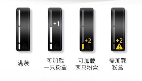 惠普打印机怎么加碳粉（惠普打印机加墨粉步骤） 第9张