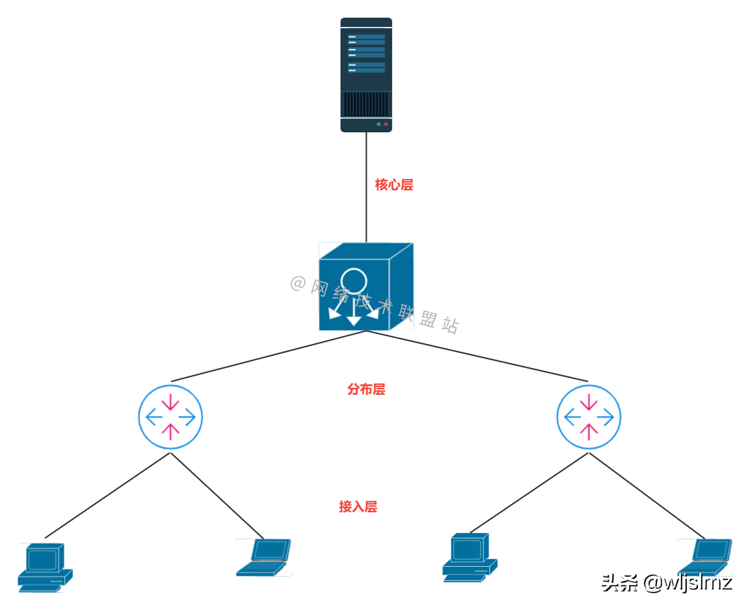 f6d33d6efe9045f7949fa2cc8012d348noop.image_ 第11张