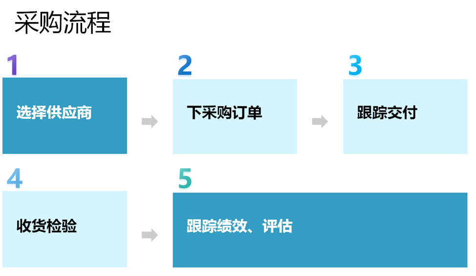 13b2b062e6b8423482d9d08c930795b1noop.image_ 第5张