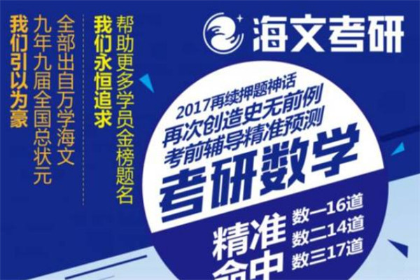 考研培训教育机构十大品牌 考研加盟10大品牌排行榜 第5张