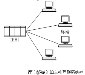 90c2ca386f50495699c6d19309185f64noop.image_ 第3张