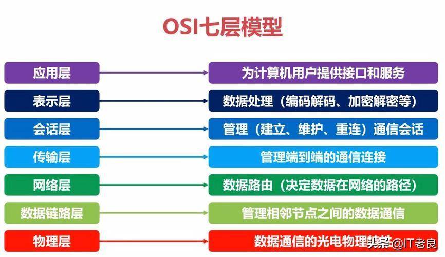 d444305a98f546febe1432d45d1ab334noop.image_ 第7张