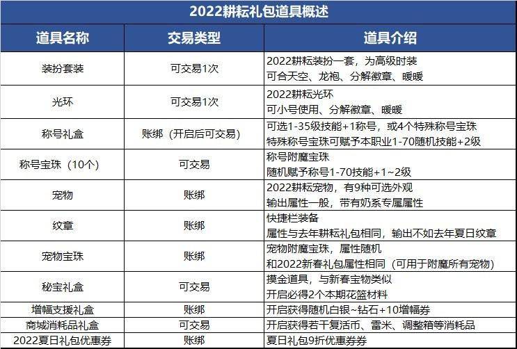 22f85c8914ea493ebea61fac9f7e3097noop.image_ 第1张