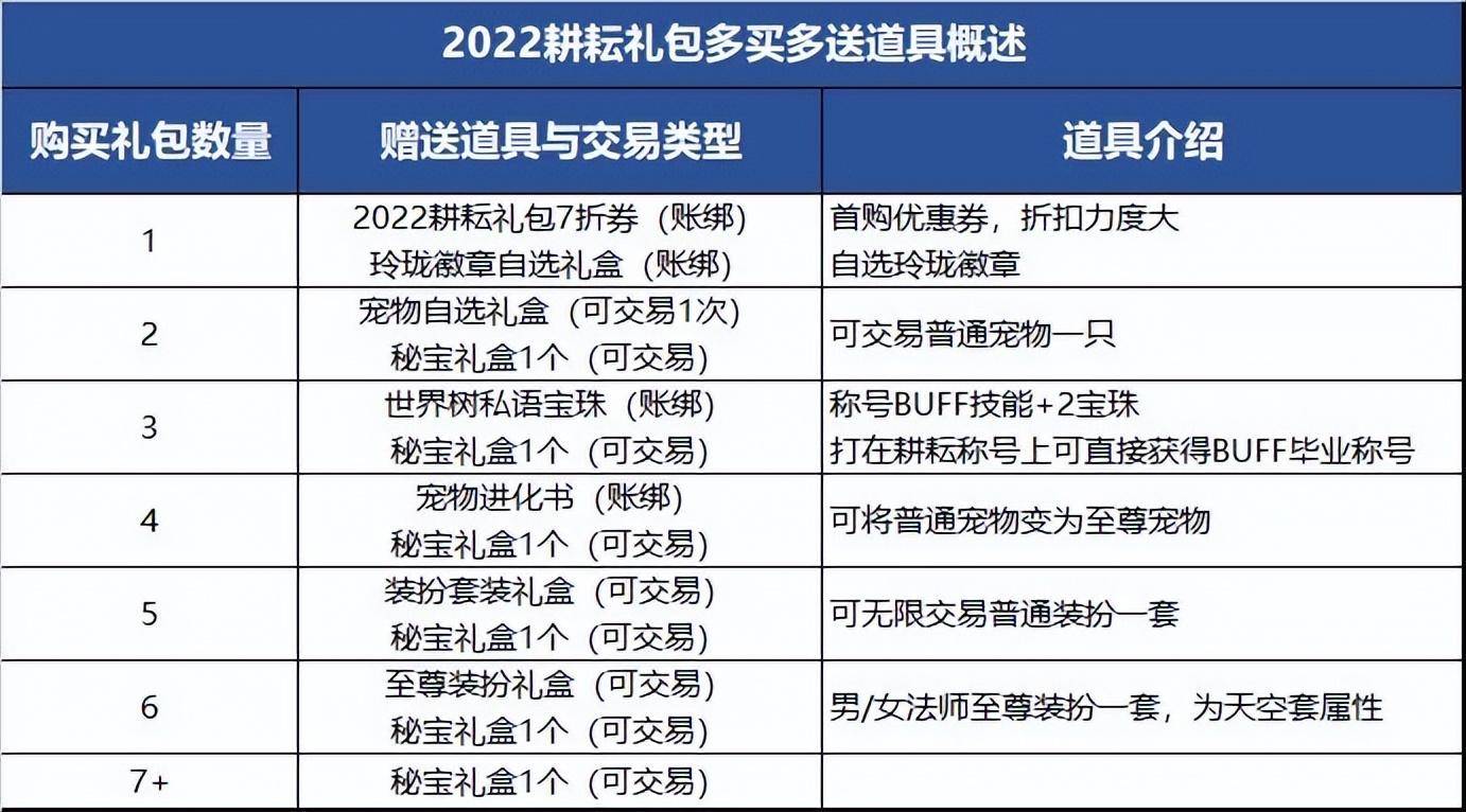 2cb75dcb491a48bf87ef4f7f10e8b2d2noop.image_ 第3张