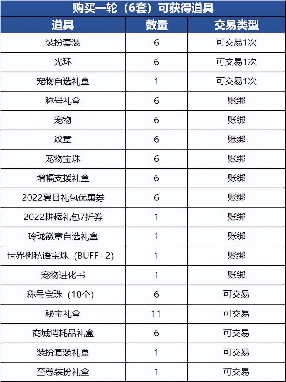 b21ee05dc3da4ababcf45c2638df888cnoop.image_ 第5张